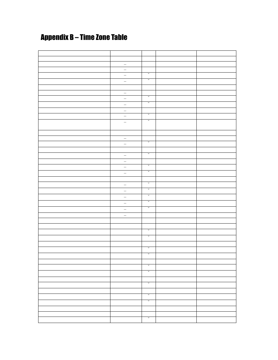 Appendix b – time zone table | Aposonic A-S0402R21 User Manual | Page 77 / 83