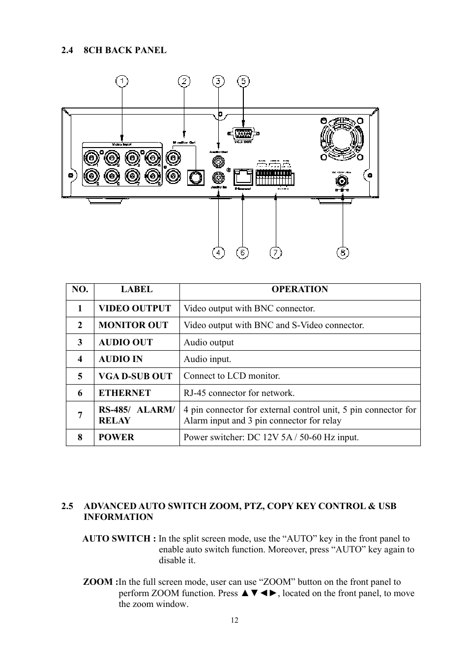 Aposonic A-S0804R3 User Manual | Page 12 / 73