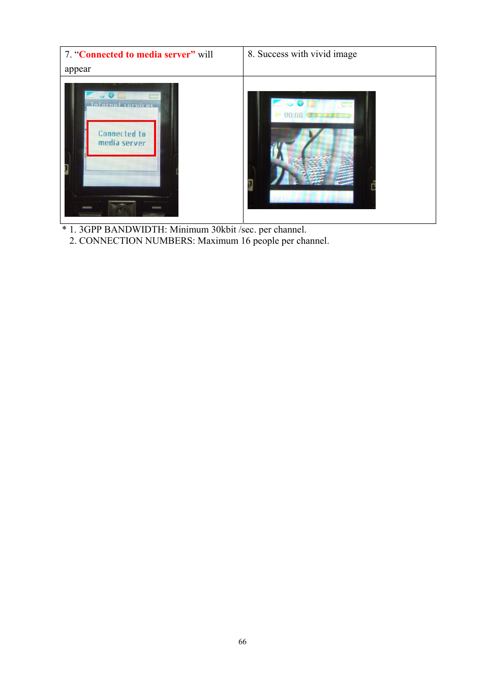 Aposonic A-S0804R3 User Manual | Page 66 / 73
