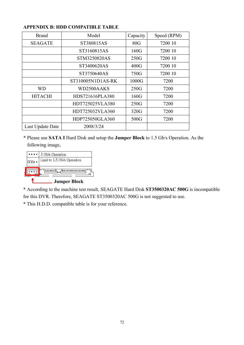 Aposonic A-S0804R3 User Manual | Page 72 / 73