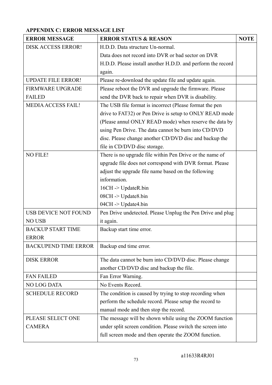 Aposonic A-S0804R3 User Manual | Page 73 / 73