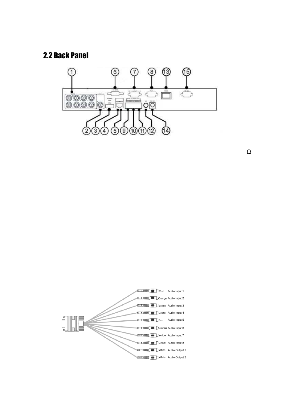 2 back panel | Aposonic A-S1602R25 User Manual | Page 12 / 121