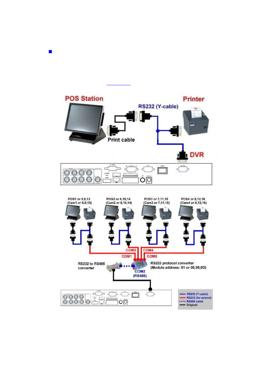 Aposonic A-S1602R25 User Manual | Page 19 / 121