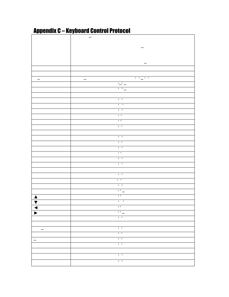 Appendix c – keyboard control protocol, Appendix c | Aposonic A-S1604R20A User Manual | Page 109 / 121