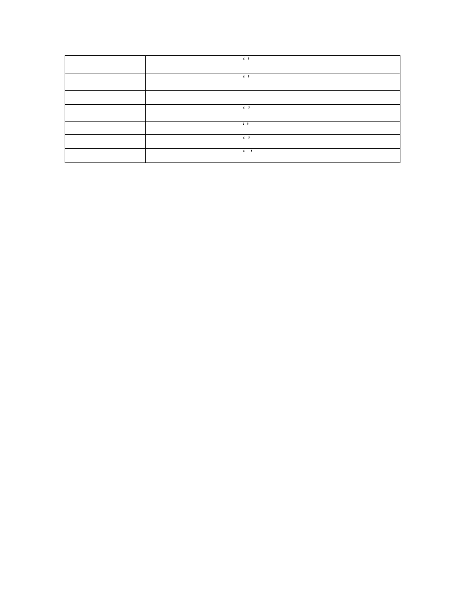Aposonic A-S1604R20A User Manual | Page 110 / 121