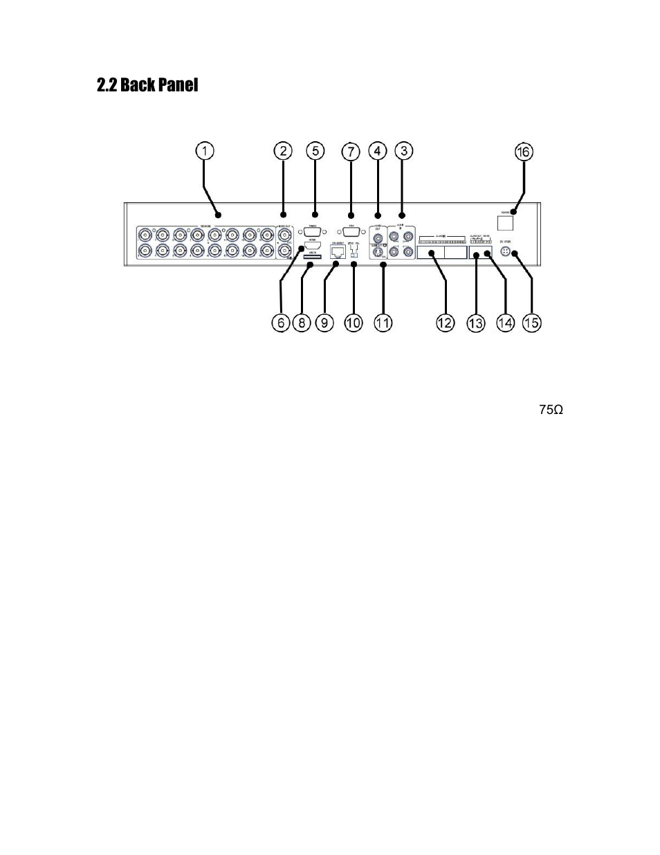 2 back panel | Aposonic A-S1604R20A User Manual | Page 12 / 121