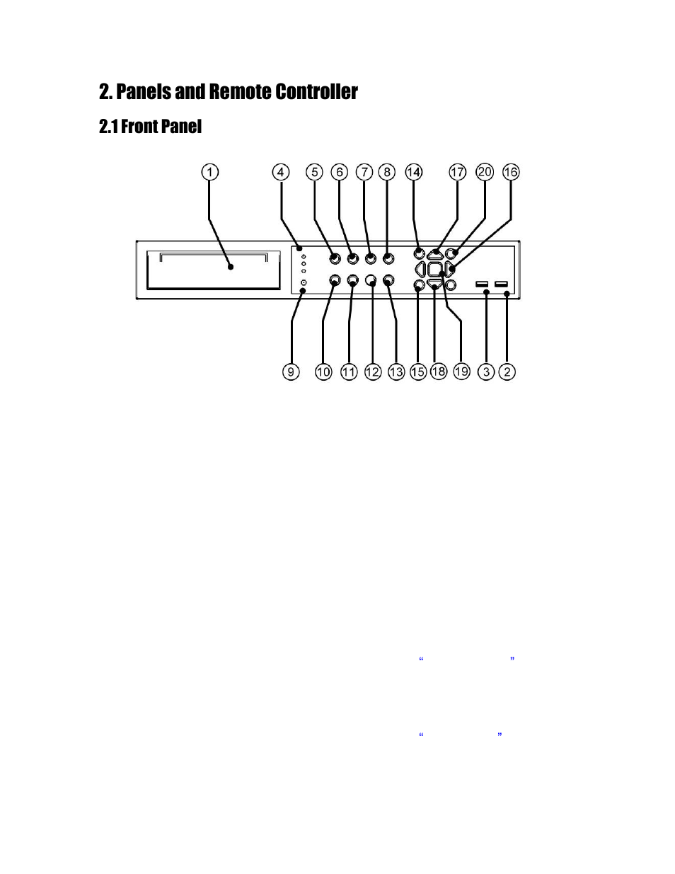 Panels and remote controller, 1 front panel | Aposonic A-S1604R20A User Manual | Page 9 / 121