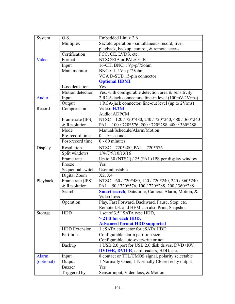 Appendix a – specifications | Aposonic A-S1602R20B User Manual | Page 104 / 120