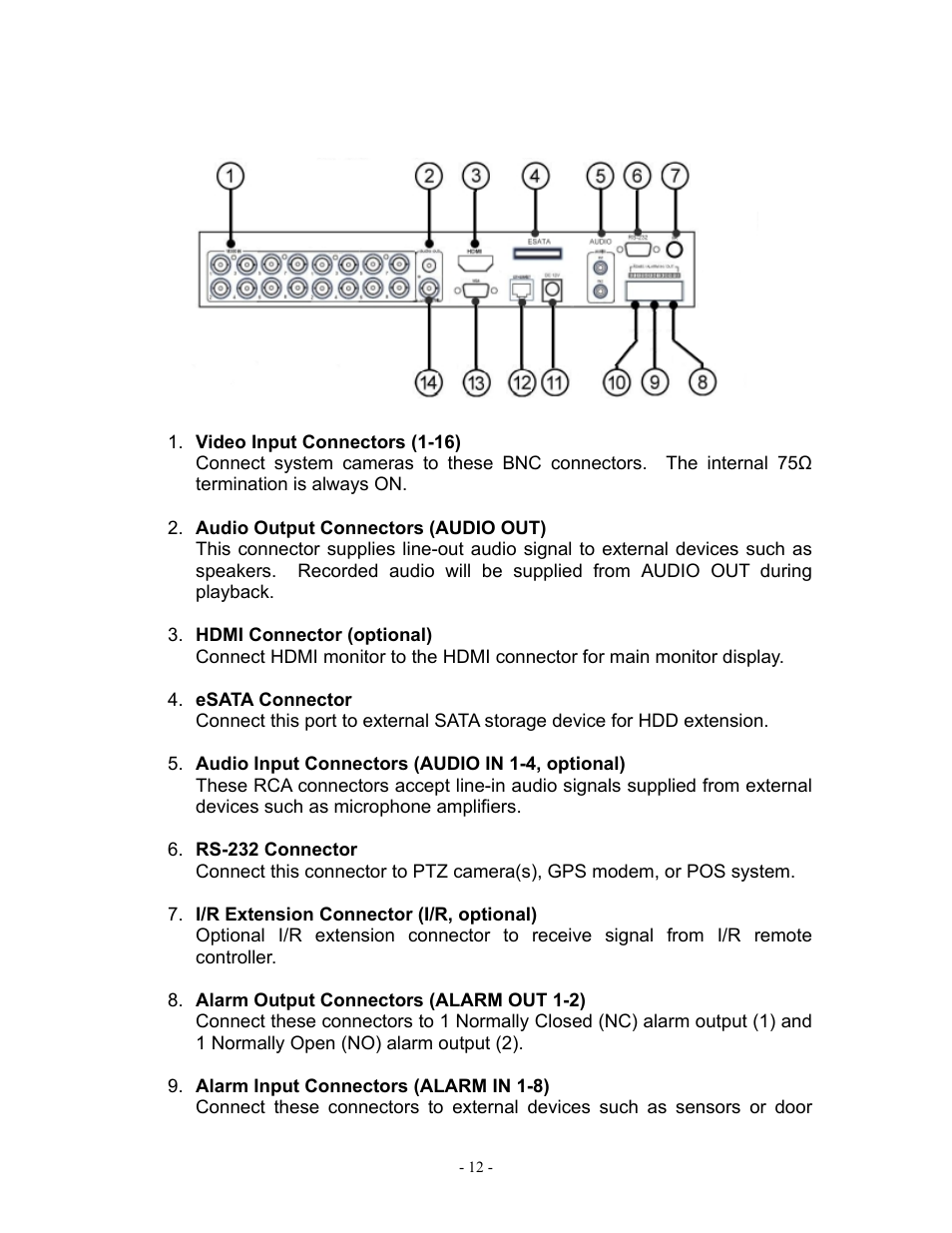 2 back panel | Aposonic A-S1602R20B User Manual | Page 12 / 120