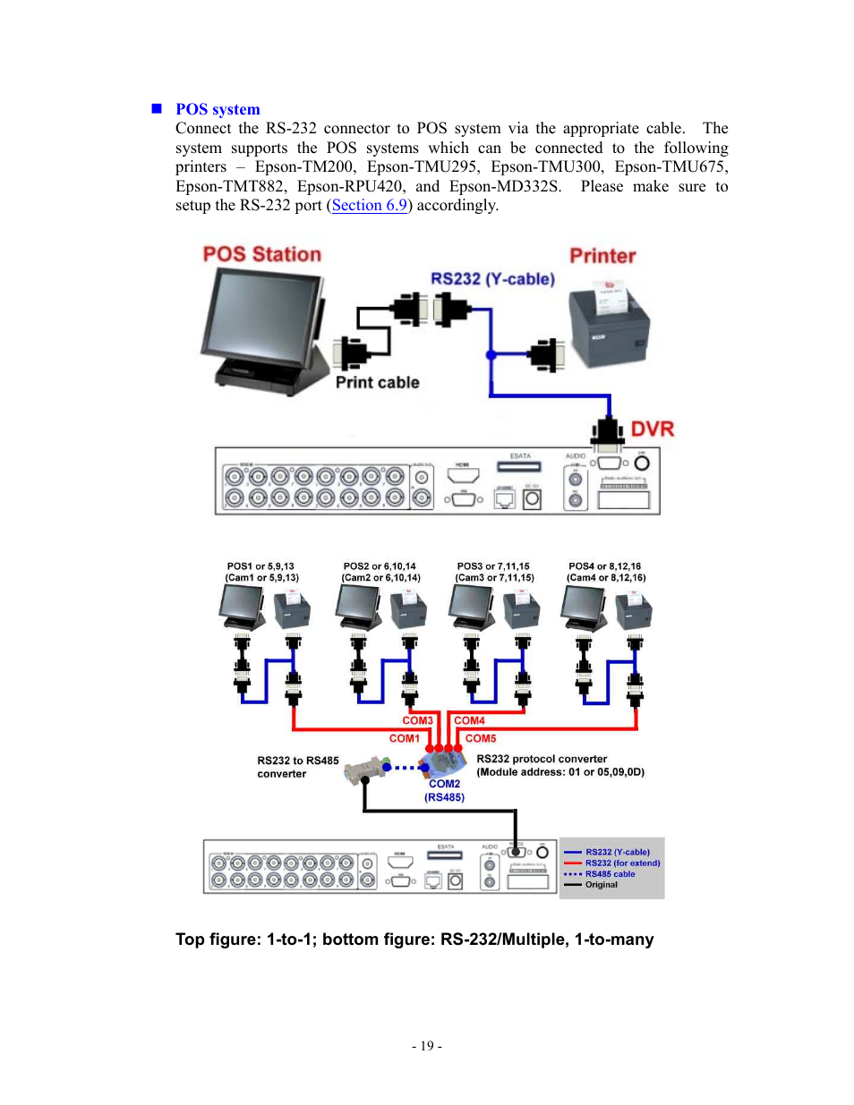 Aposonic A-S1602R20B User Manual | Page 19 / 120