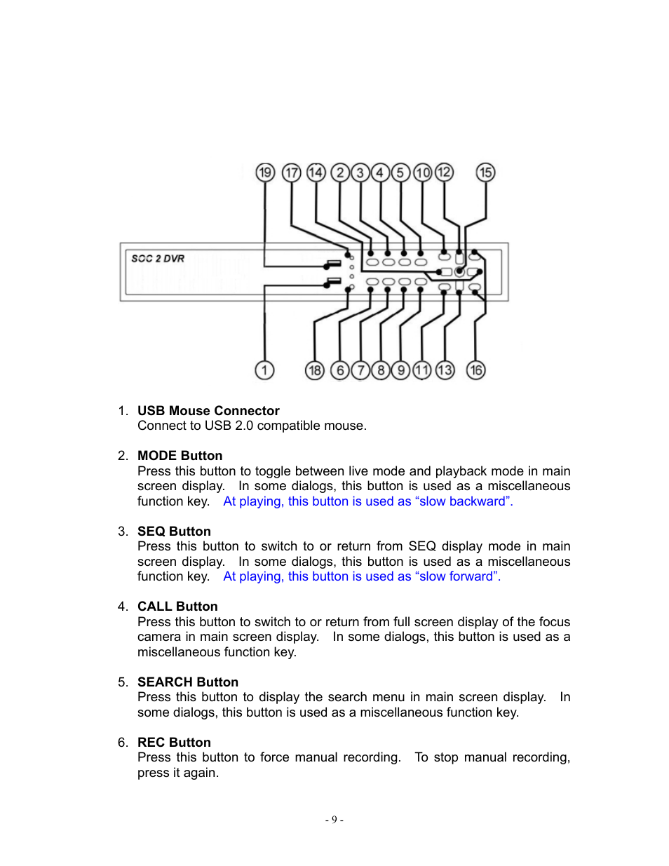 Panels and remote controller, 1 front panel | Aposonic A-S1602R20B User Manual | Page 9 / 120