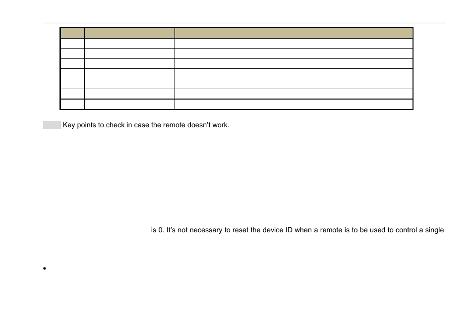 Aposonic A-S3216T3 User Manual | Page 16 / 107