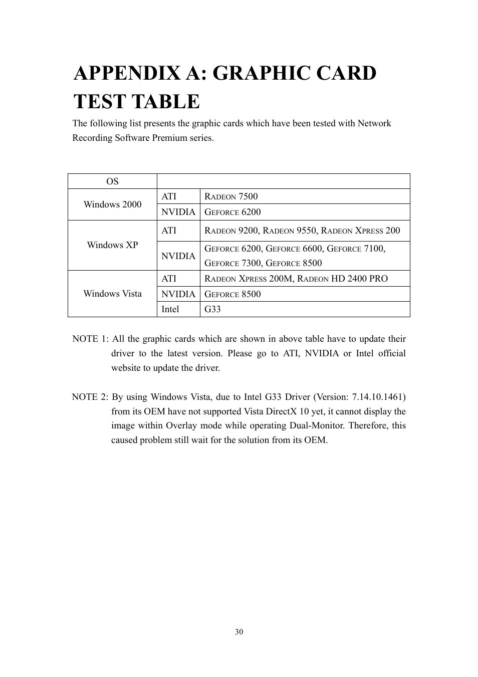 Appendix a: graphic card test table | Aposonic A-S1604R4 User Manual | Page 30 / 30