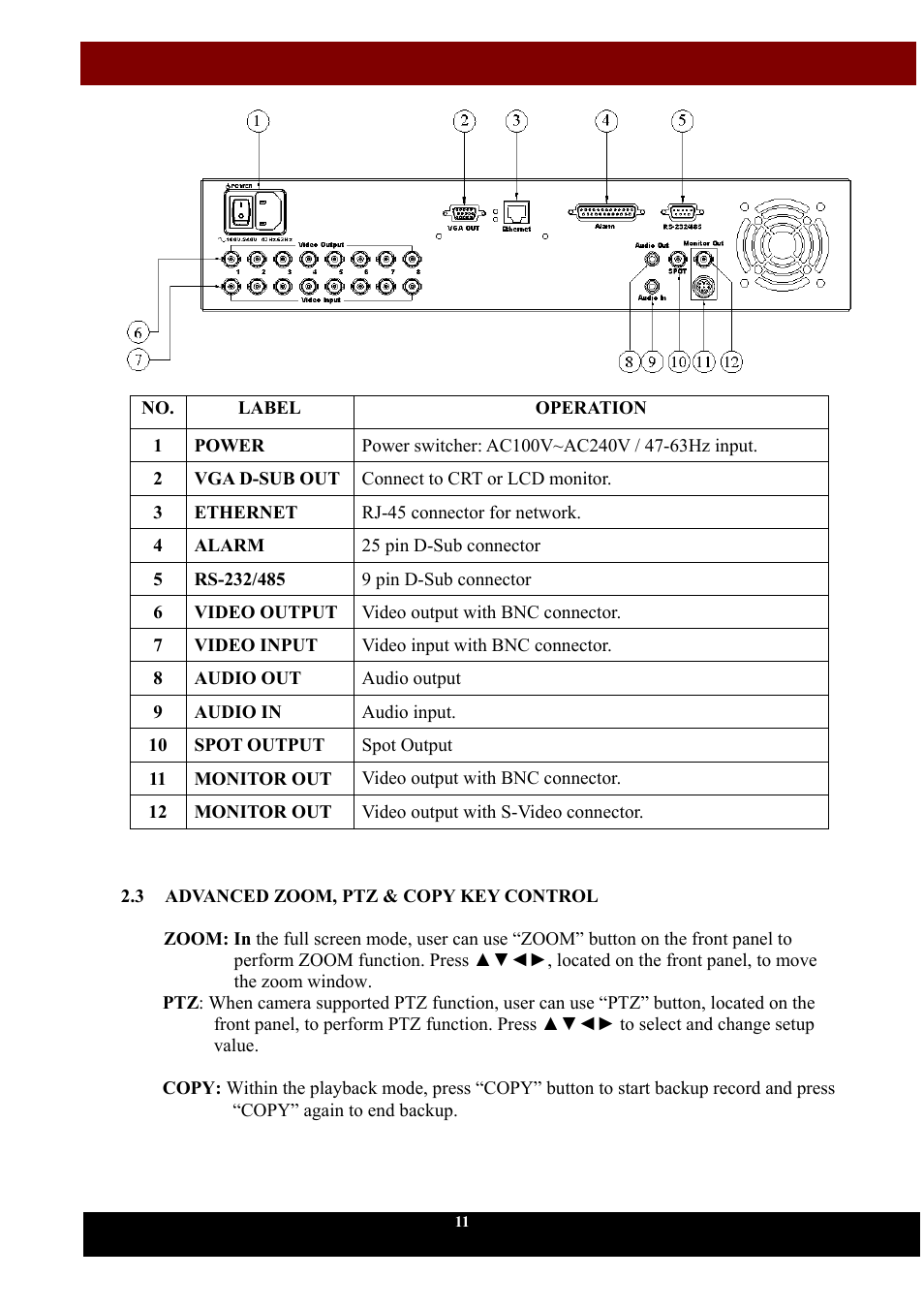 Aposonic A-S1604R4 User Manual | Page 12 / 71