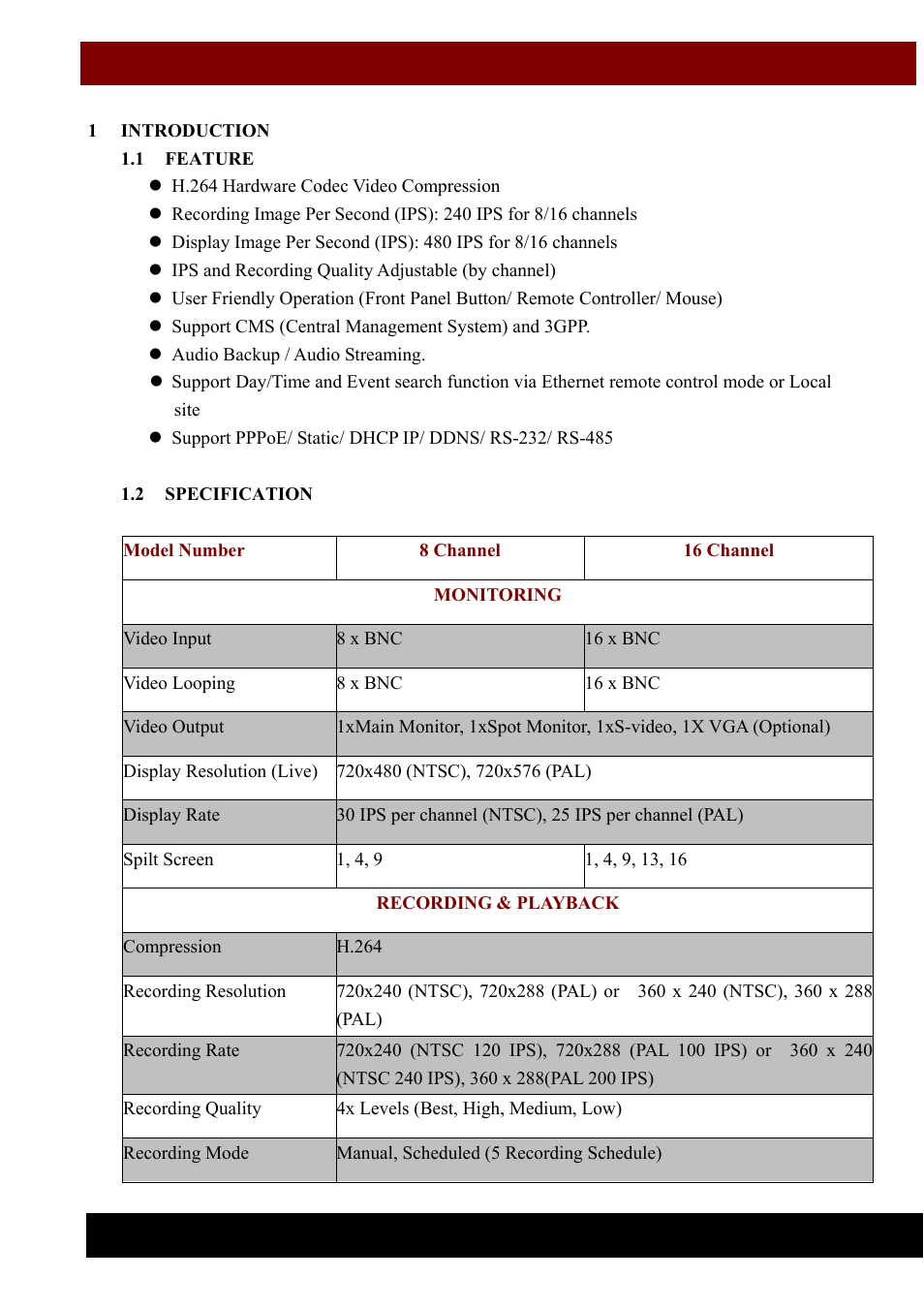 Aposonic A-S1604R4 User Manual | Page 6 / 71