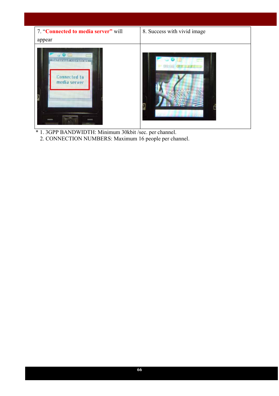 Aposonic A-S1604R4 User Manual | Page 67 / 71