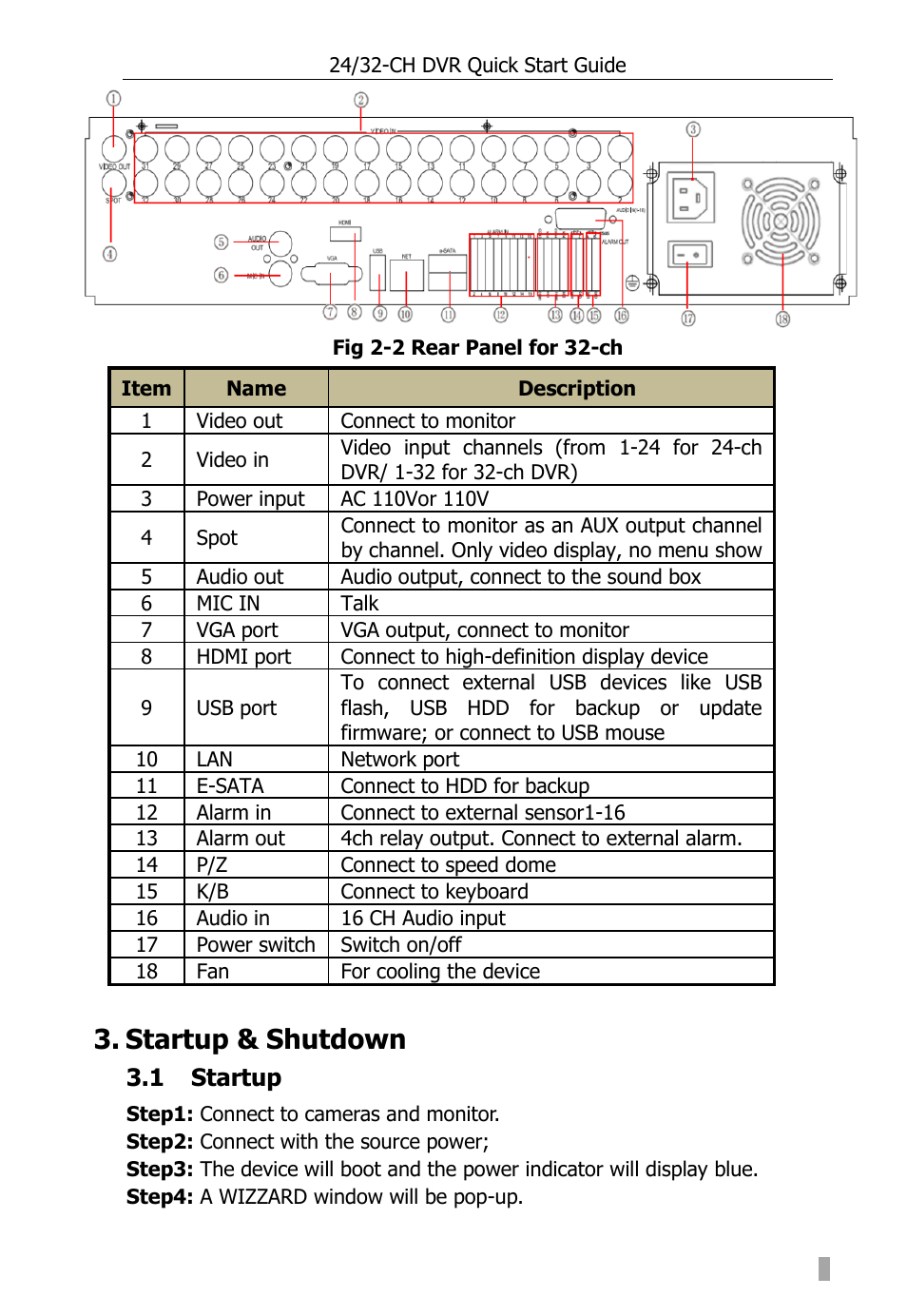 Startup & shutdown, 1 startup | Aposonic A-S3216T3 User Manual | Page 5 / 15