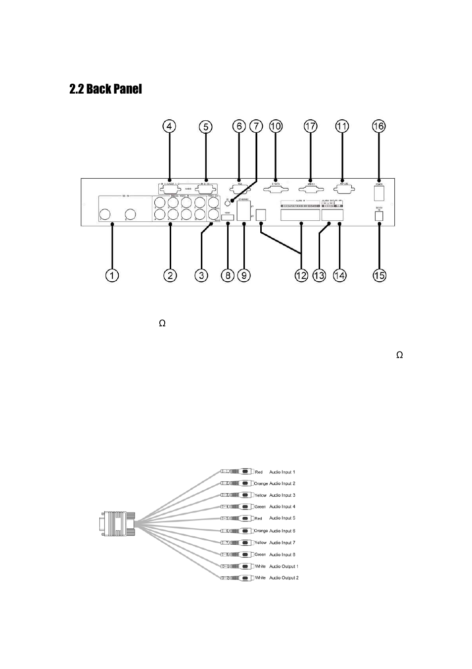 2 back panel | Aposonic A-H2A8D2 User Manual | Page 12 / 125