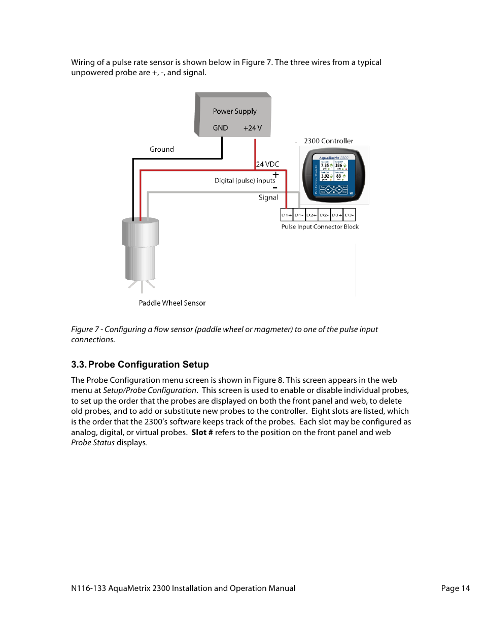 Aquametrix 2300 Multi-Input Controller User Manual User Manual | Page 14 / 45