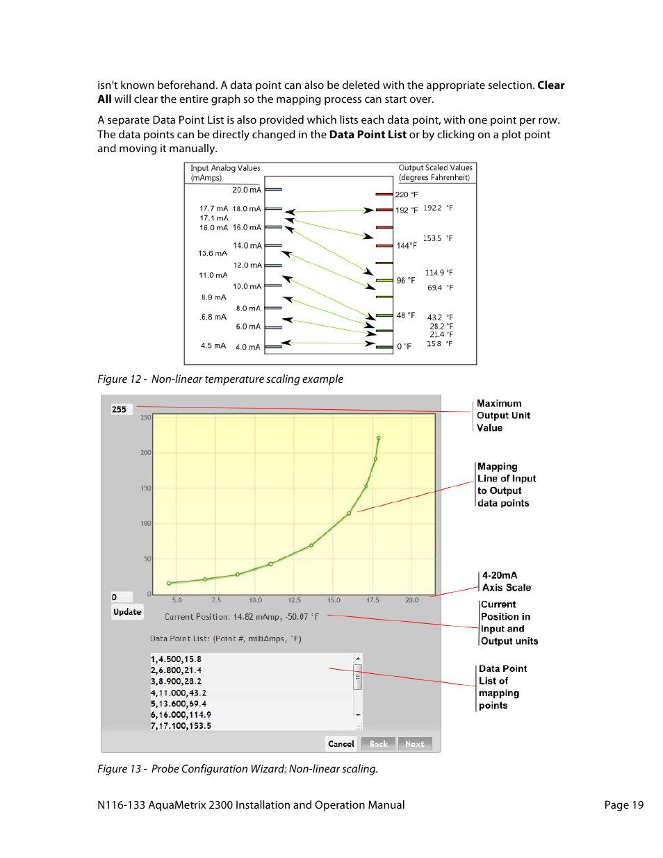 Aquametrix 2300 Multi-Input Controller User Manual User Manual | Page 19 / 45