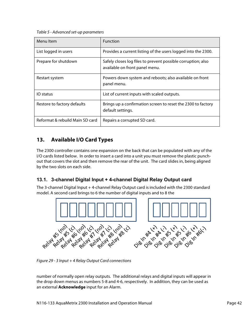 Available i/o card types | Aquametrix 2300 Multi-Input Controller User Manual User Manual | Page 42 / 45