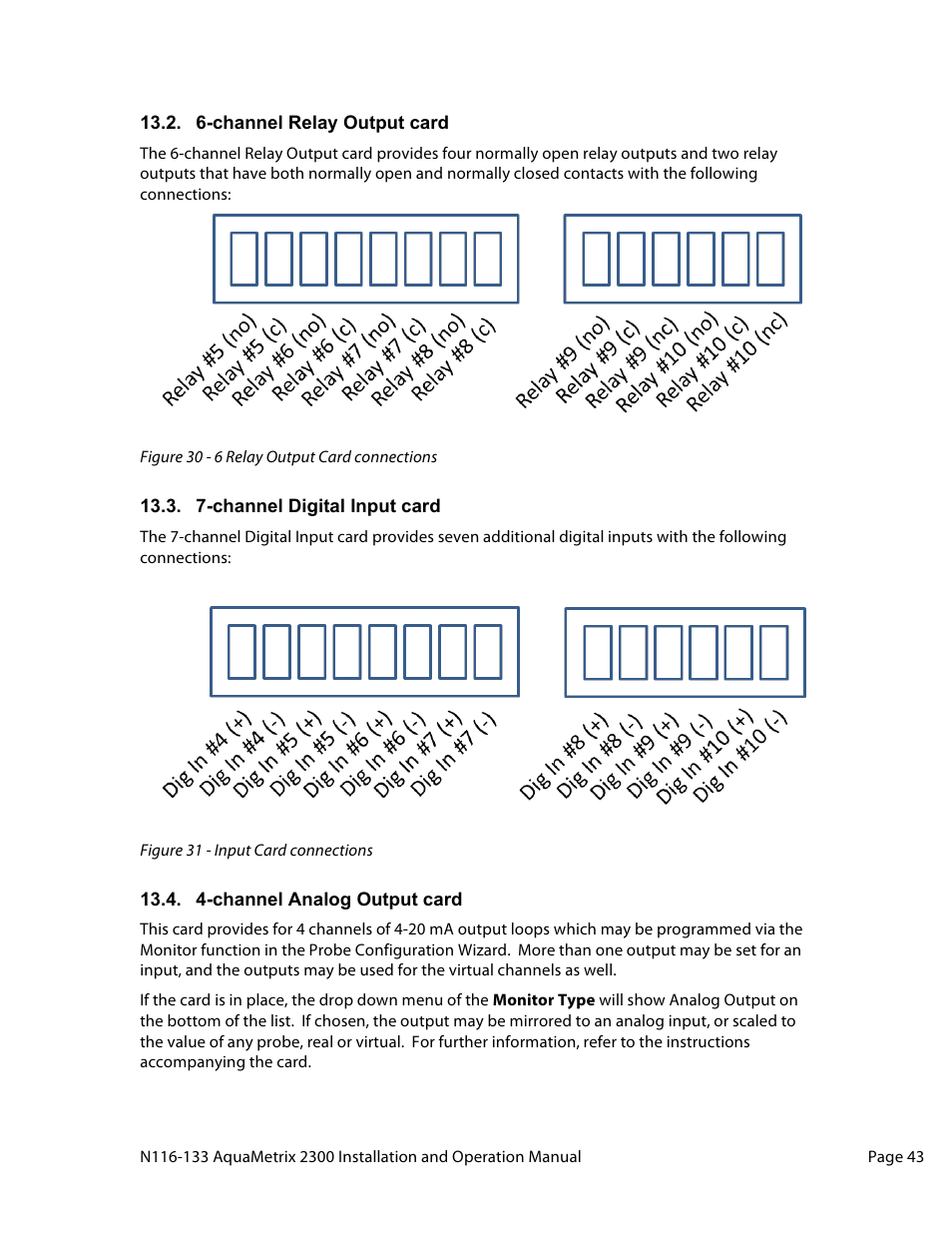 Aquametrix 2300 Multi-Input Controller User Manual User Manual | Page 43 / 45