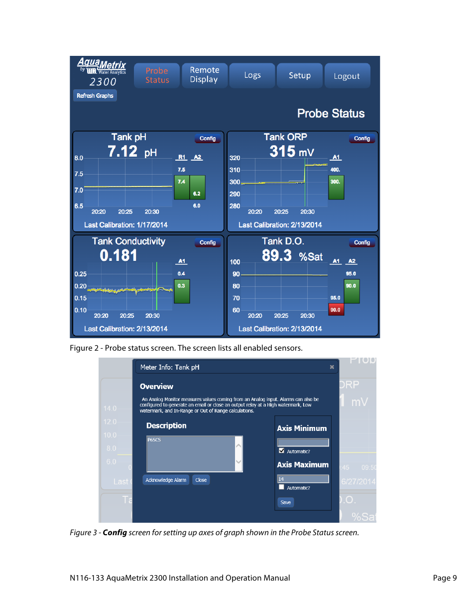 Aquametrix 2300 Multi-Input Controller User Manual User Manual | Page 9 / 45