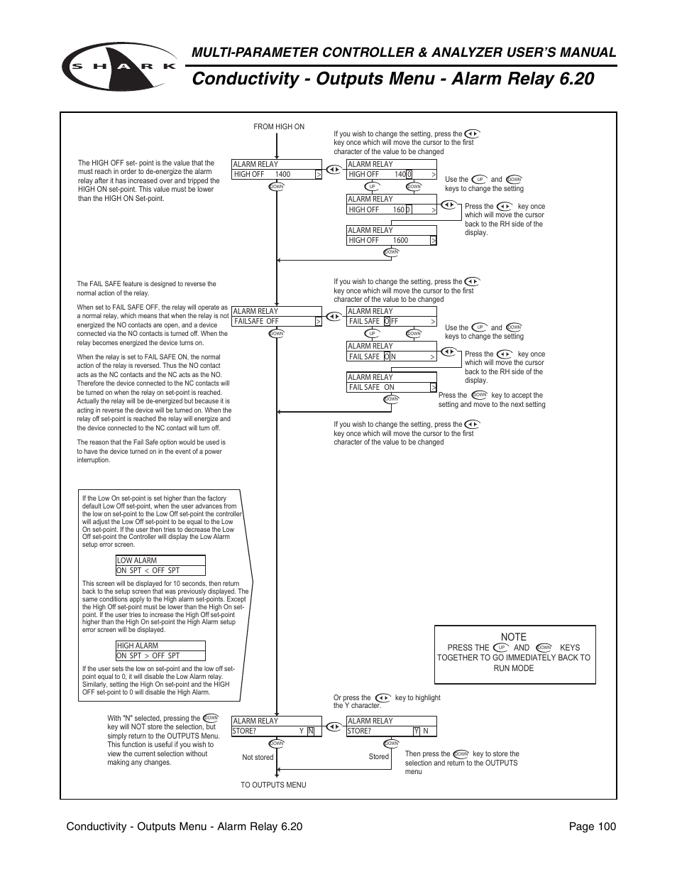 Conductivity - outputs menu - alarm relay 6.20 | Aquametrix SHARK-120/240 Controllers User Manual User Manual | Page 102 / 132