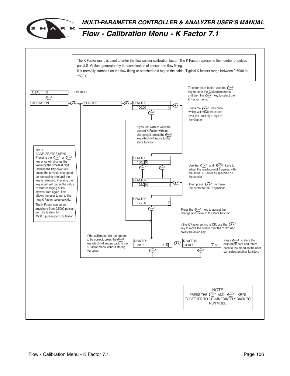 Flow - calibration menu - k factor 7.1 | Aquametrix SHARK-120/240 Controllers User Manual User Manual | Page 108 / 132