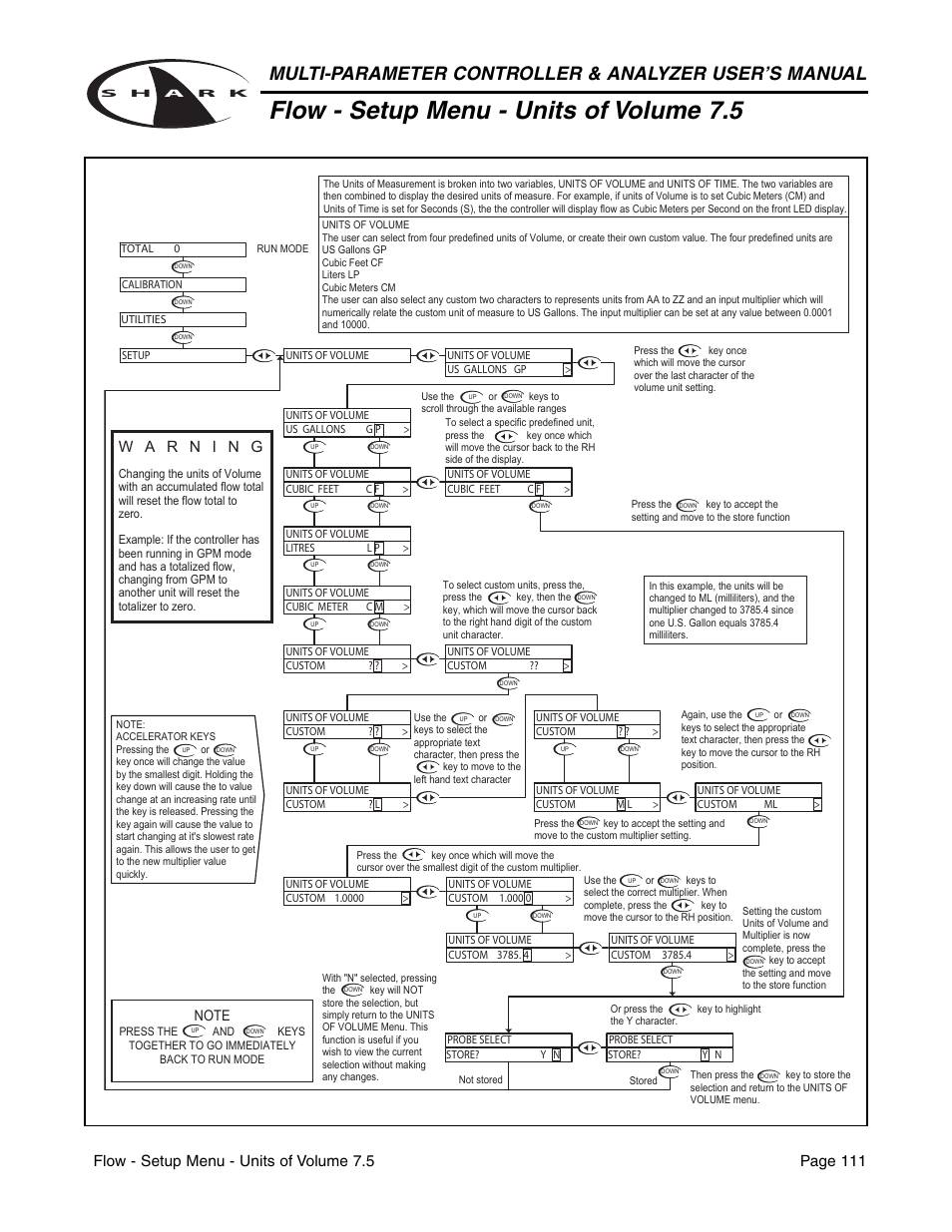 Flow - setup menu - units of volume 7.5 | Aquametrix SHARK-120/240 Controllers User Manual User Manual | Page 113 / 132