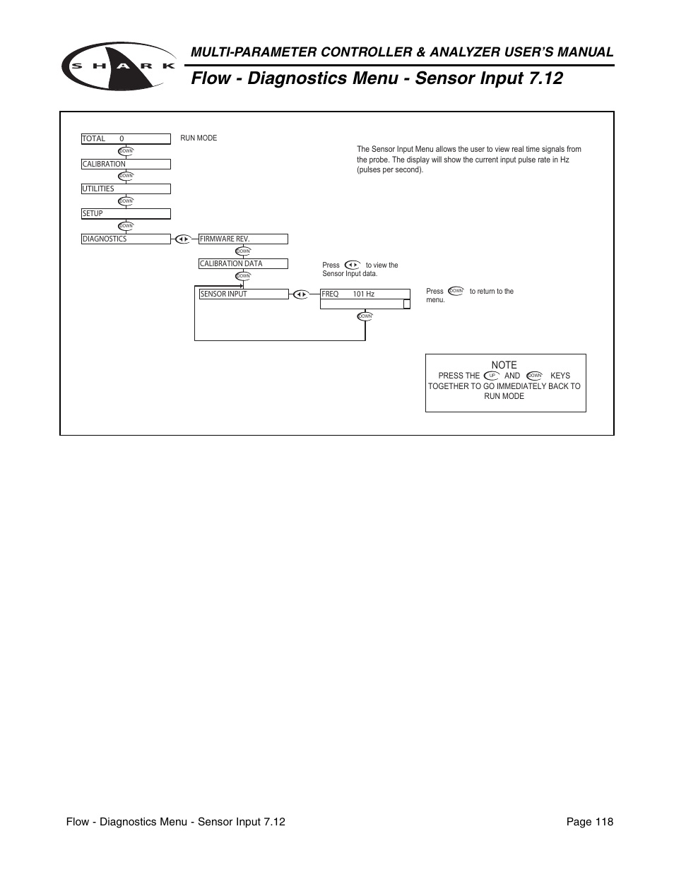 Flow - diagnostics menu - sensor input 7.12 | Aquametrix SHARK-120/240 Controllers User Manual User Manual | Page 120 / 132