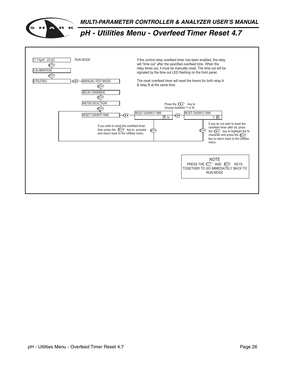 Ph - utilities menu - overfeed timer reset 4.7 | Aquametrix SHARK-120/240 Controllers User Manual User Manual | Page 28 / 132