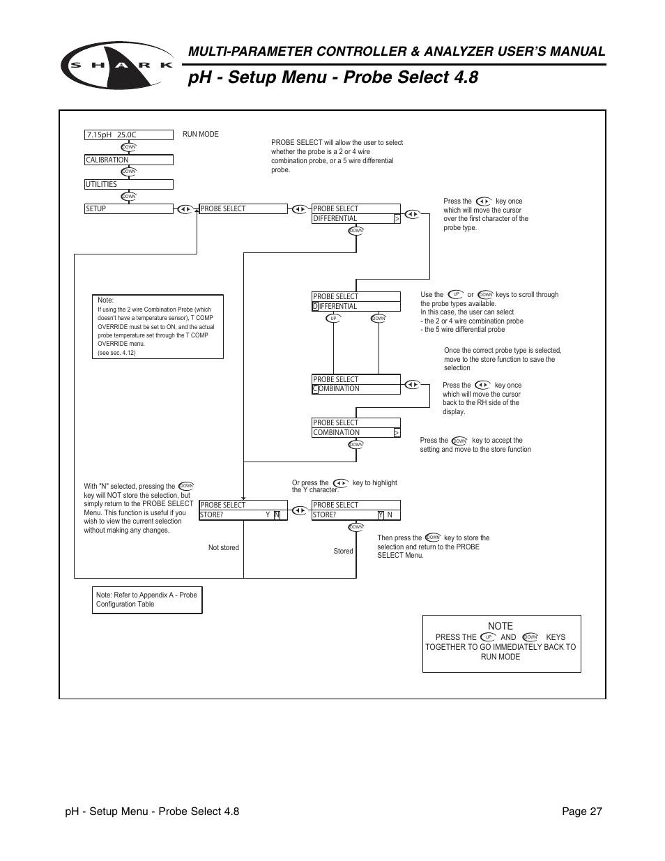 Ph - setup menu - probe select 4.8, Ph - setup menu - probe select 4.8 page 27 | Aquametrix SHARK-120/240 Controllers User Manual User Manual | Page 29 / 132