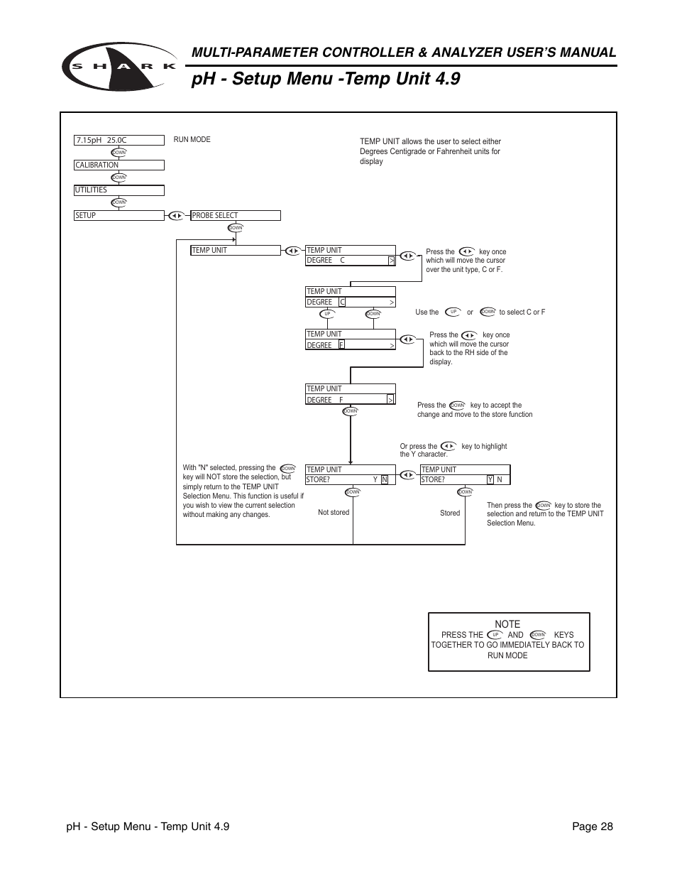 Ph - setup menu -temp unit 4.9, Ph - setup menu - temp unit 4.9 page 28 | Aquametrix SHARK-120/240 Controllers User Manual User Manual | Page 30 / 132