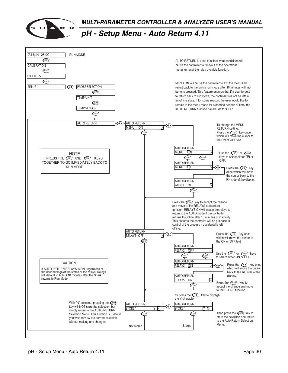 Ph - setup menu - auto return 4.11 | Aquametrix SHARK-120/240 Controllers User Manual User Manual | Page 32 / 132