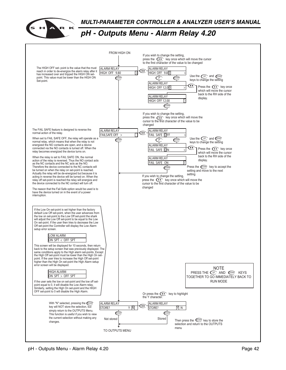 Ph - outputs menu - alarm relay 4.20 | Aquametrix SHARK-120/240 Controllers User Manual User Manual | Page 44 / 132