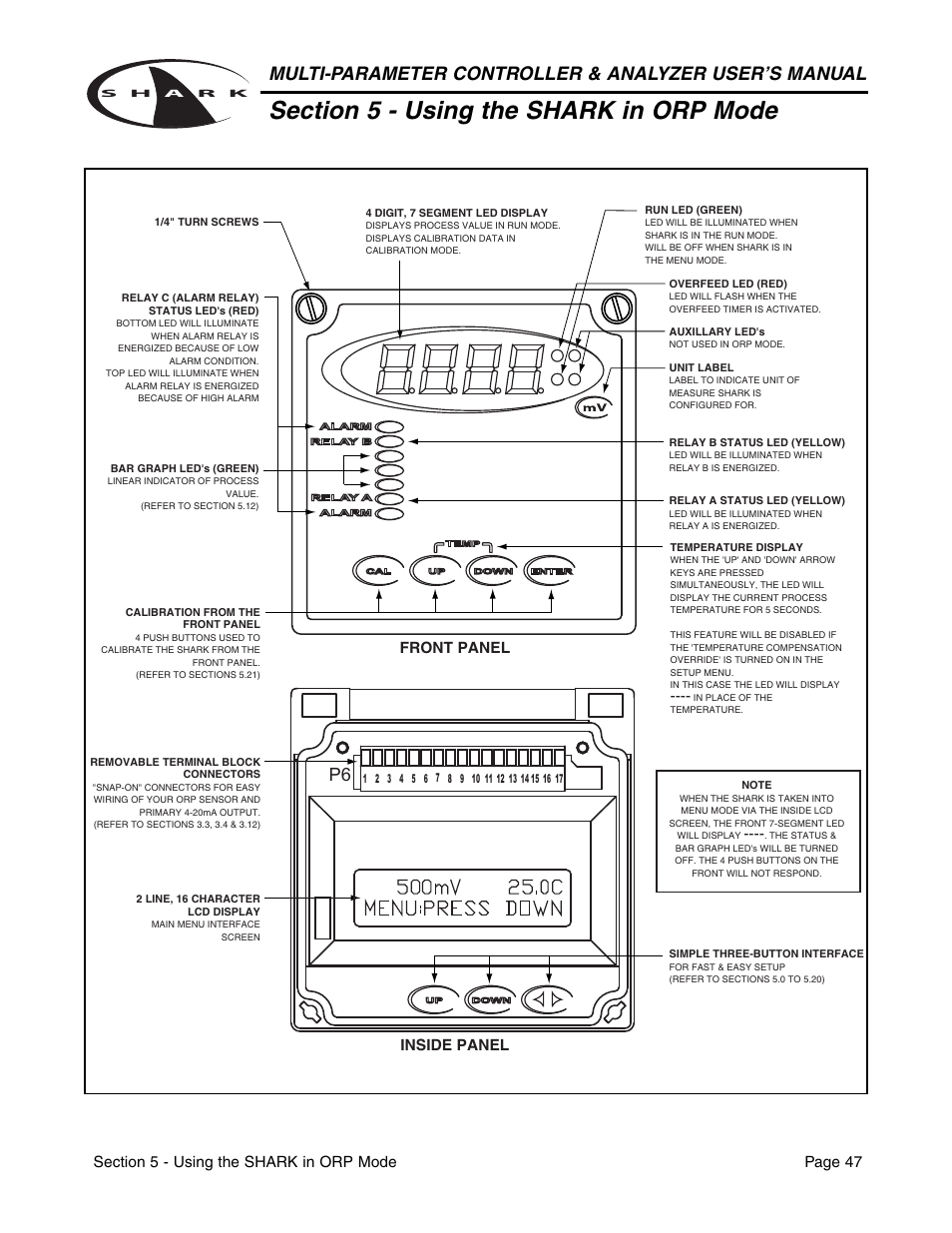 Front panel inside panel | Aquametrix SHARK-120/240 Controllers User Manual User Manual | Page 49 / 132