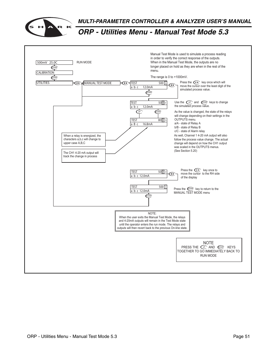 Orp - utilities menu - manual test mode 5.3 | Aquametrix SHARK-120/240 Controllers User Manual User Manual | Page 53 / 132