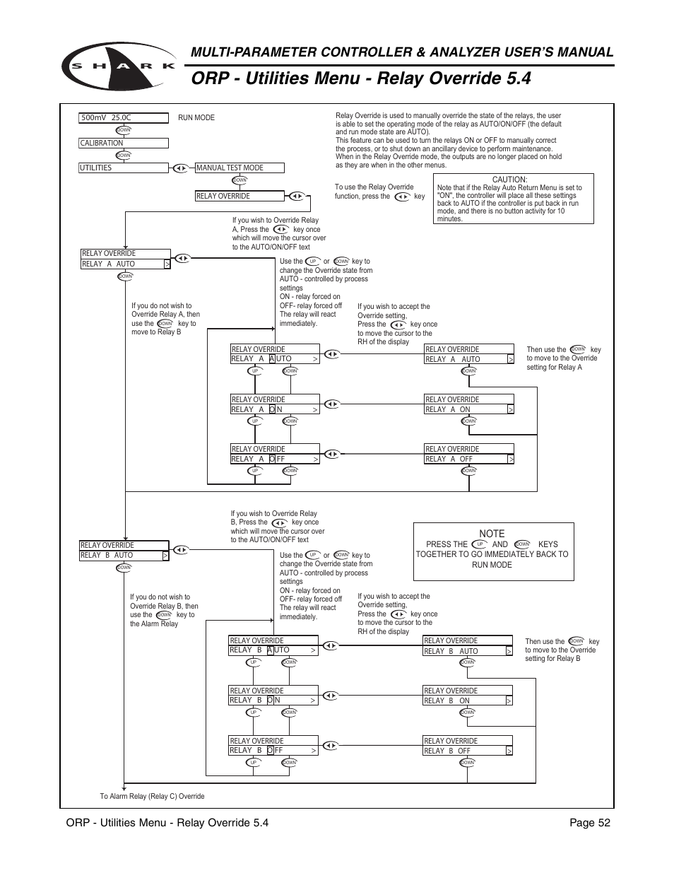 Orp - utilities menu - relay override 5.4, Orp - utilities menu - relay override 5.4 page 52 | Aquametrix SHARK-120/240 Controllers User Manual User Manual | Page 54 / 132