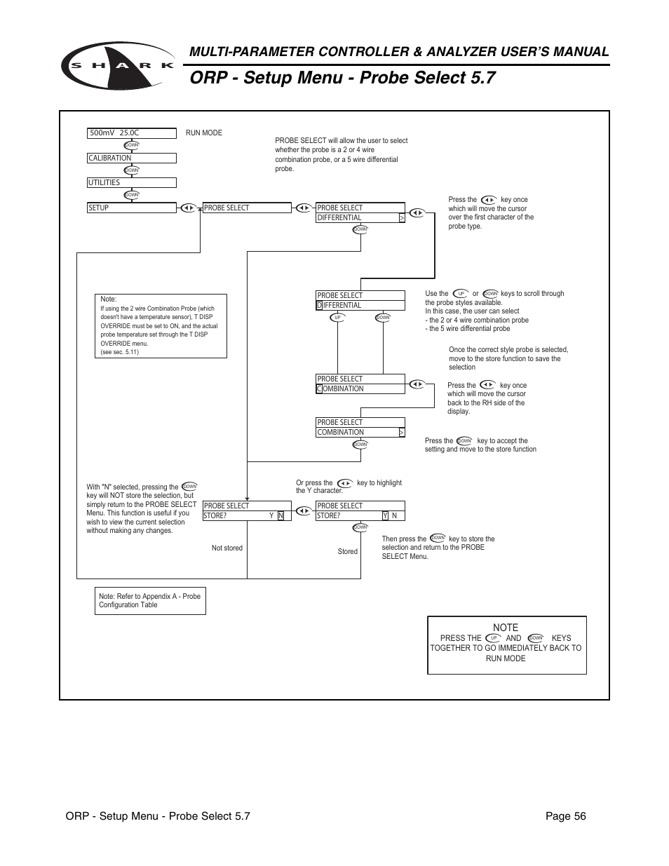 Orp - setup menu - probe select 5.7, Orp - setup menu - probe select 5.7 page 56 | Aquametrix SHARK-120/240 Controllers User Manual User Manual | Page 58 / 132