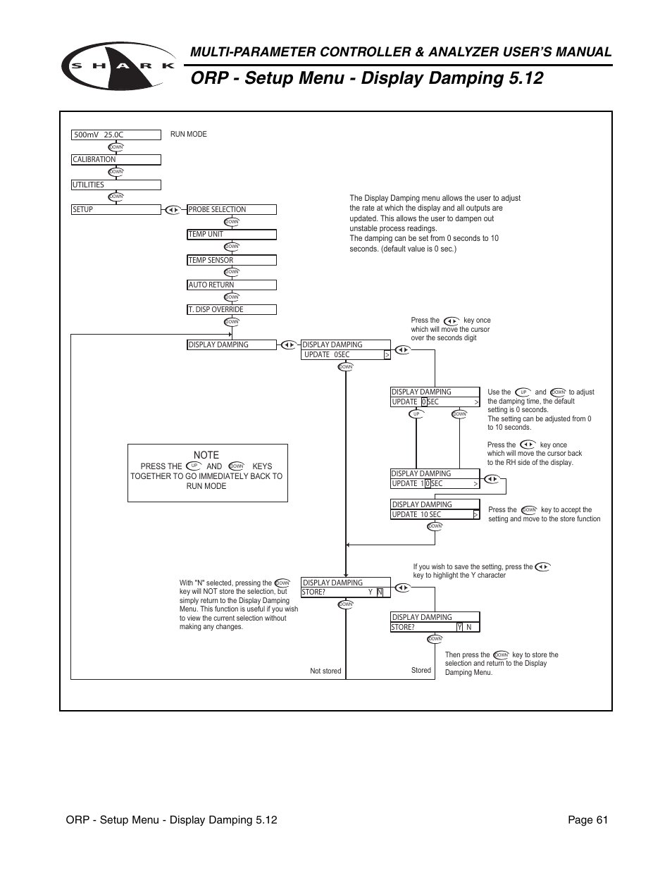 Orp - setup menu - display damping 5.12 | Aquametrix SHARK-120/240 Controllers User Manual User Manual | Page 63 / 132