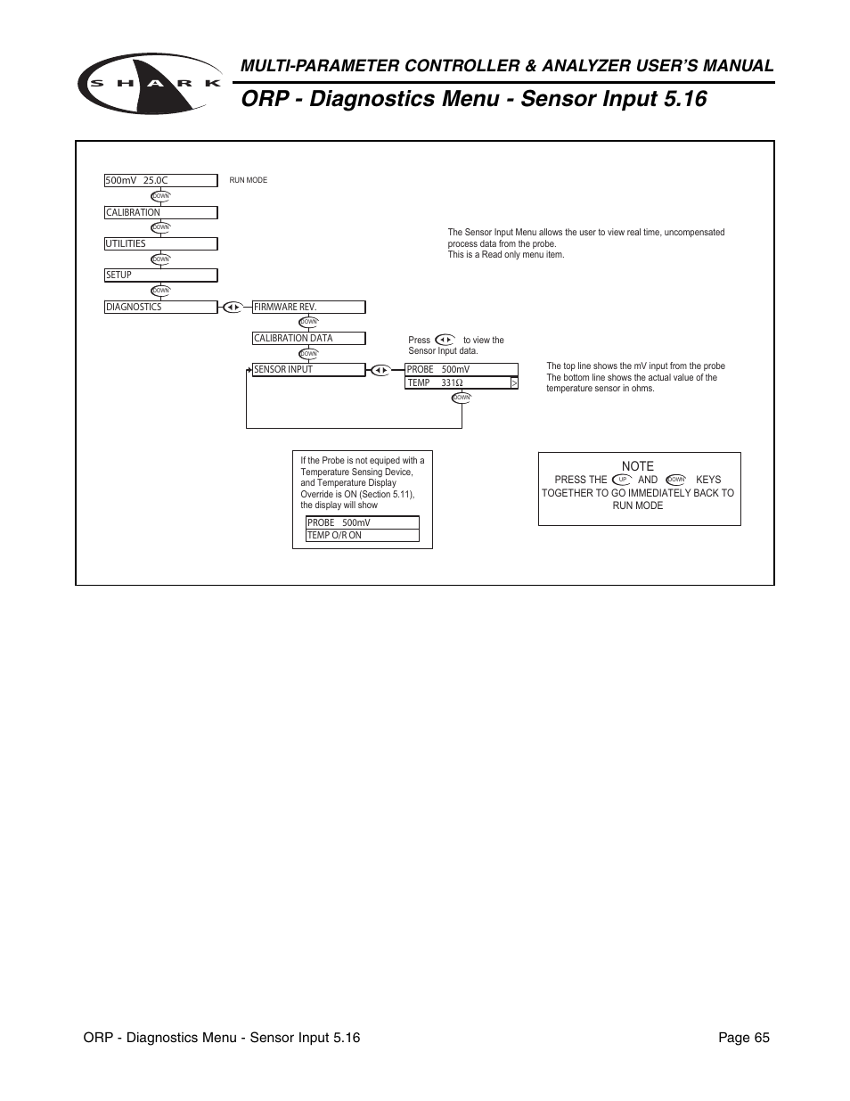 Orp - diagnostics menu - sensor input 5.16 | Aquametrix SHARK-120/240 Controllers User Manual User Manual | Page 67 / 132