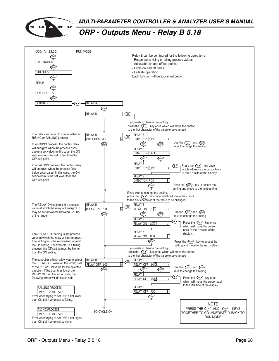 Orp - outputs menu - relay b 5.18 | Aquametrix SHARK-120/240 Controllers User Manual User Manual | Page 70 / 132