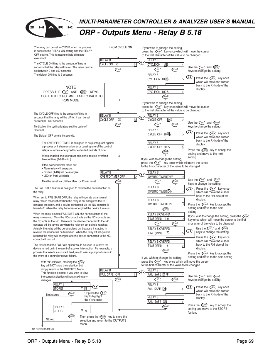 Orp - outputs menu - relay b 5.18 | Aquametrix SHARK-120/240 Controllers User Manual User Manual | Page 71 / 132