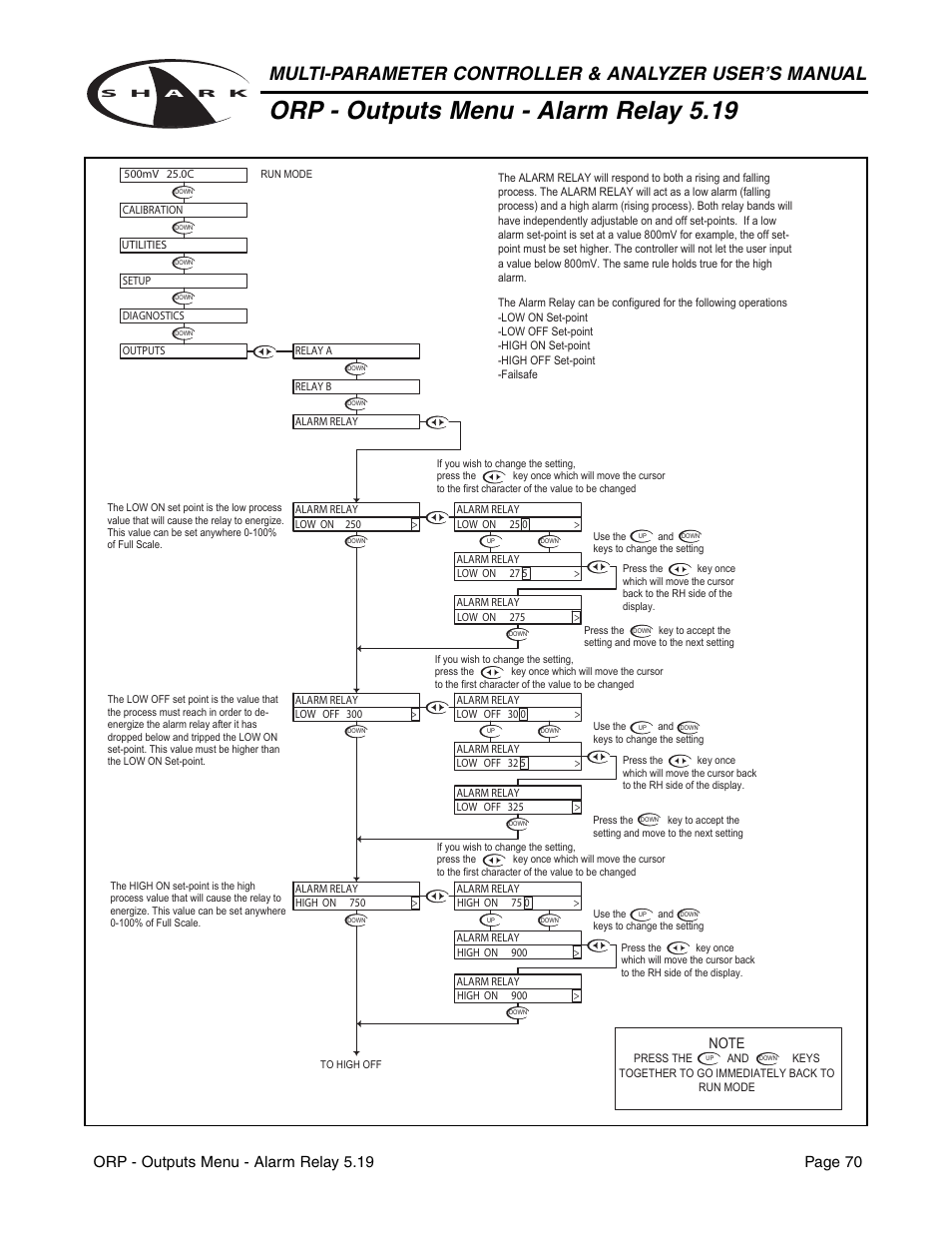 Orp - outputs menu - alarm relay 5.19 | Aquametrix SHARK-120/240 Controllers User Manual User Manual | Page 72 / 132