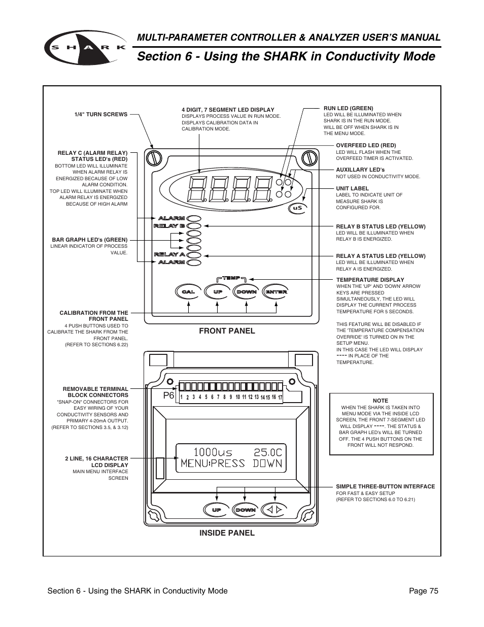 Front panel inside panel | Aquametrix SHARK-120/240 Controllers User Manual User Manual | Page 77 / 132