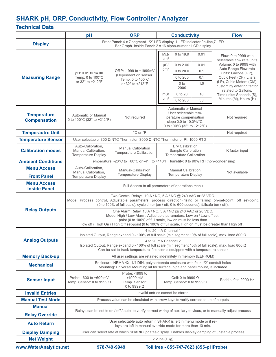 Technical data | Aquametrix SHARK-120/240 Controllers Datasheet User Manual | Page 2 / 3