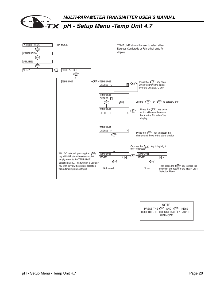 Ph - setup menu -temp unit 4.7, Multi-parameter transmitter user’s manual, Ph - setup menu - temp unit 4.7 page 20 | Aquametrix SHARK TX / TXP Transmitters User Manual User Manual | Page 22 / 82