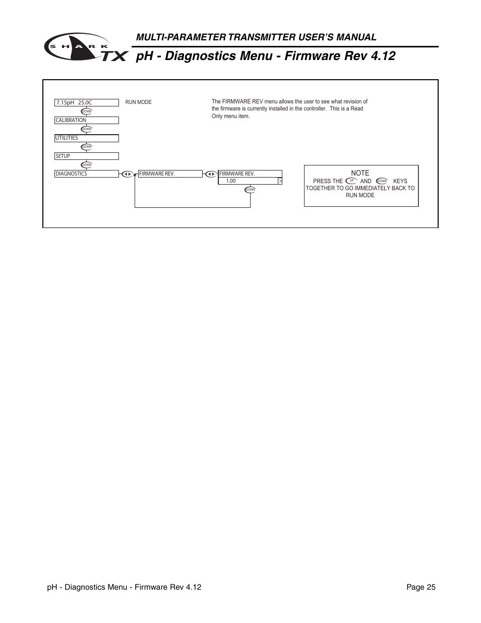 Ph - diagnostics menu - firmware rev 4.12, Multi-parameter transmitter user’s manual | Aquametrix SHARK TX / TXP Transmitters User Manual User Manual | Page 27 / 82