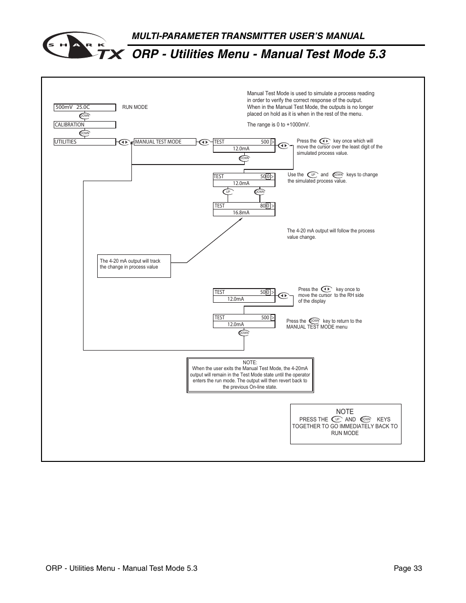 Orp - utilities menu - manual test mode 5.3, Multi-parameter transmitter user’s manual | Aquametrix SHARK TX / TXP Transmitters User Manual User Manual | Page 35 / 82